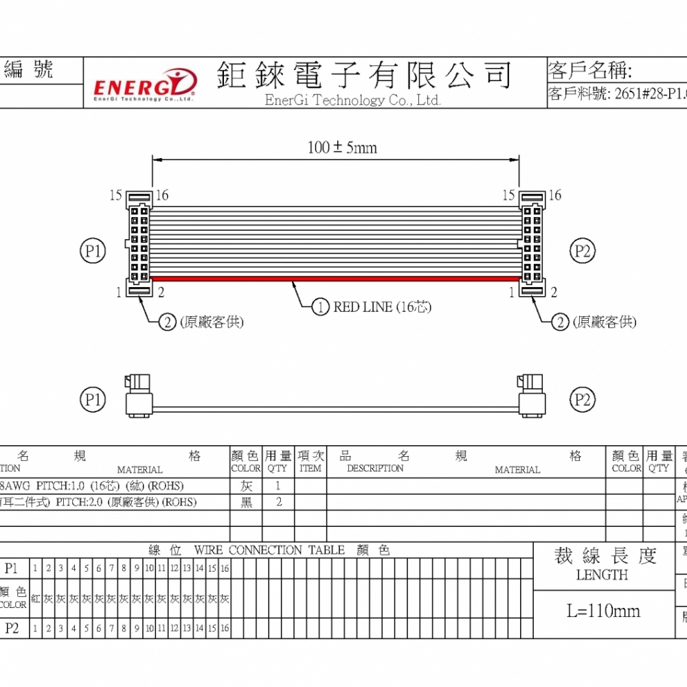 UL2651 28AWG