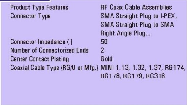 Customized wire service