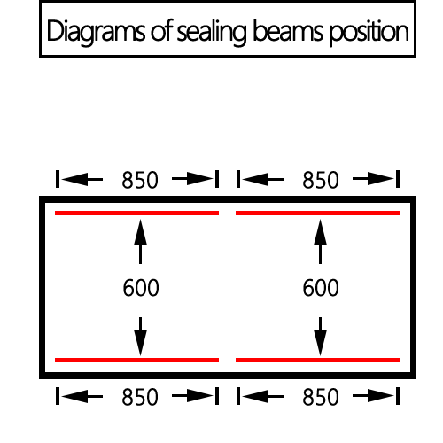 AU2-850A(Pneumatic automatic swing lid)