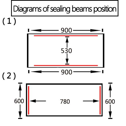 IC-900