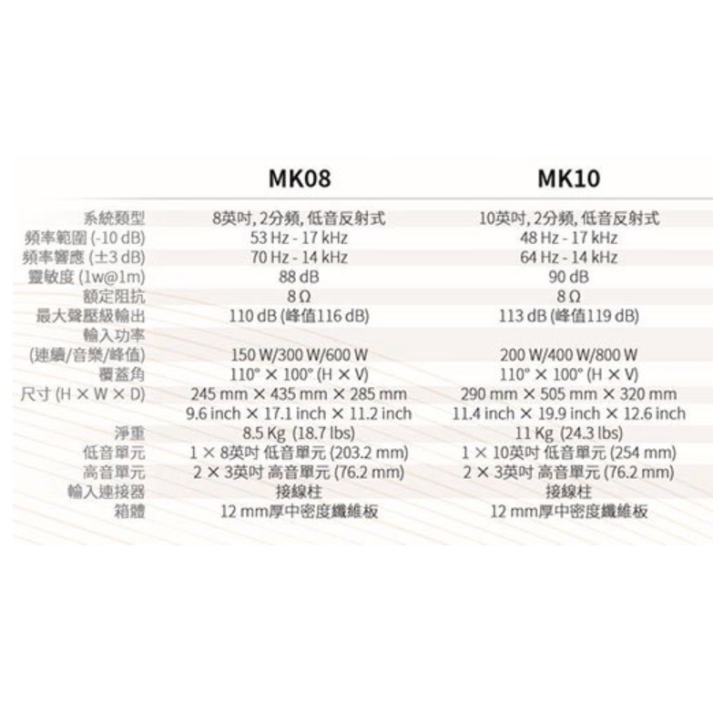 【泉聲音響】全新公司貨 JBL MK8 8英吋2音路揚聲器系統 專業級卡拉OK專用喇叭 歡迎詢問優惠價《另售MK10》