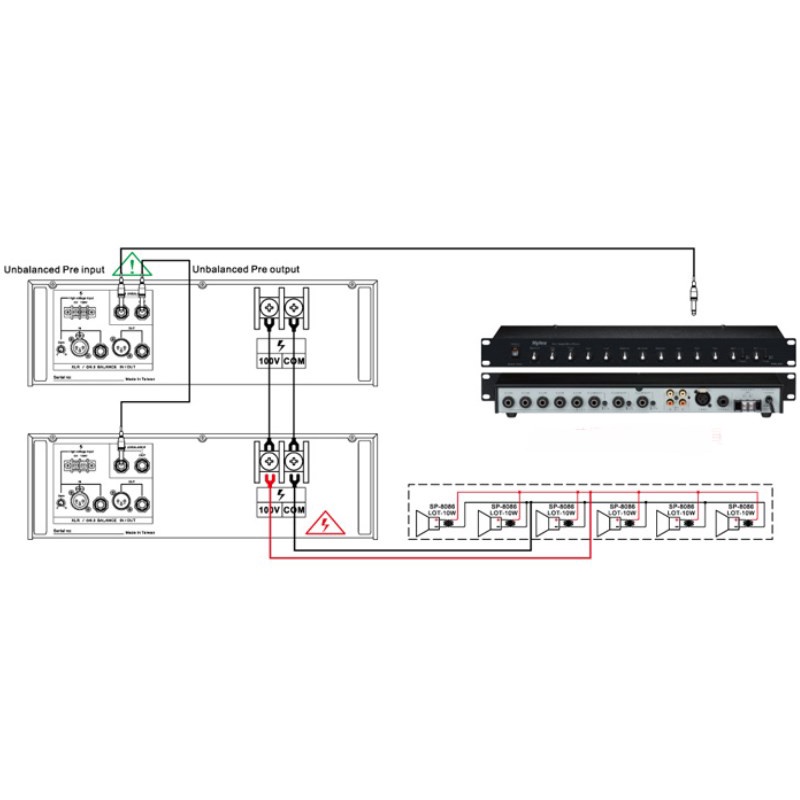 【泉聲音響】佰佳牌 POKKA PA-300W PRO (純後級)高功率擴音機 適用範圍：電廠、商場、學校、工廠