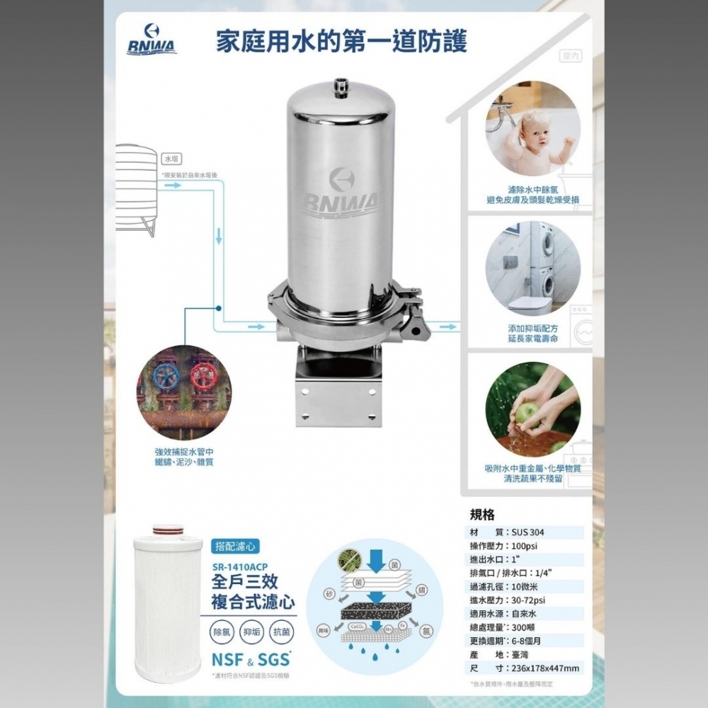 BNWA 貝士德 除氯抑垢濾淨組