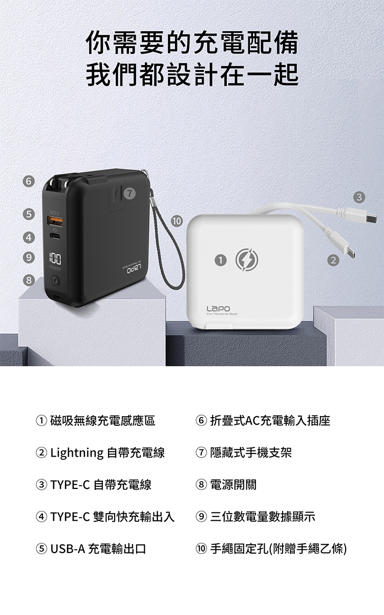 《台南市可面交》LaPO 多功能無線充行動電源(WT-03CM) 全新未拆