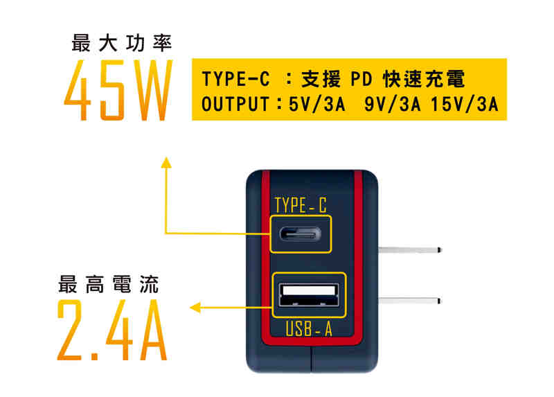 《台南市可面交》新品 Puregear 普格爾 PG充電/PD雙孔電源供應器/57W  可台南面交 可寄送