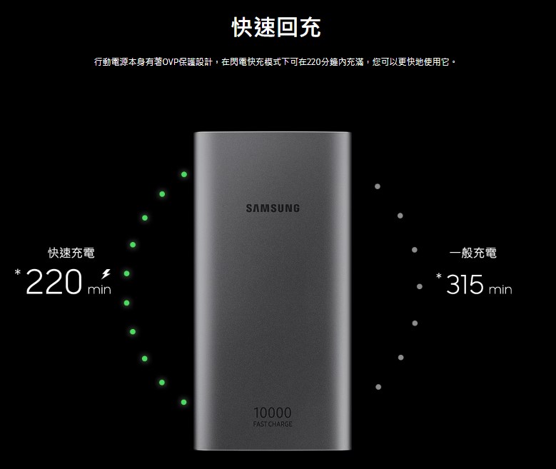 《台南市可面交》新品 SAMSUNG 雙向閃電快充行動電源 EB-P1100(10,000mAh) 台南可面交