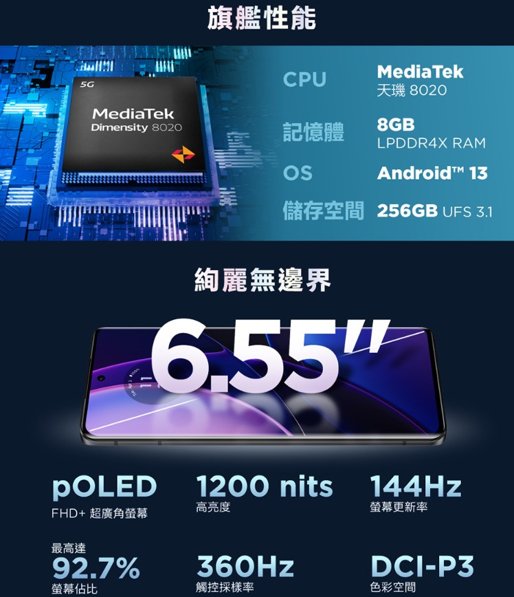 型號：Motorola Edge 40 6.55吋(8G/256G) 非凡洋紅 #82AA