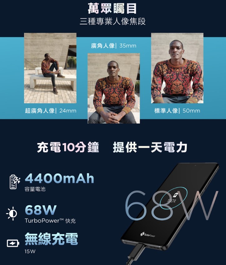 型號：Motorola Edge 40 6.55吋(8G/256G) 非凡洋紅 #82AA