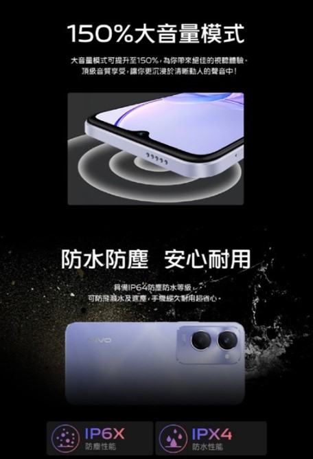 型號：全新 VIVO Y28S 6G/128G #44AA