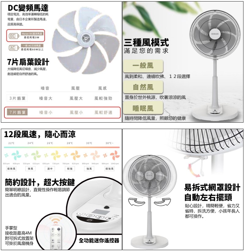 《售》HERAN 14吋7扇葉變頻DC風扇HDF-14AH730 可面交 編號#0A71