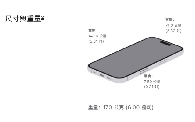 型號：APPLE IPHONE 16  128G 有盒 編號#188AA