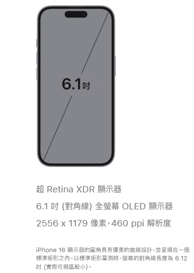 型號：APPLE IPHONE 16  128G 有盒 編號#188AA