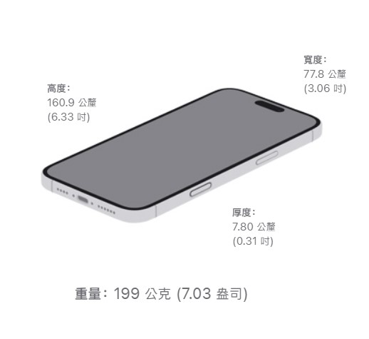 型號：APPLE IPHONE 16PLUS  128G 有盒 編號#218AA