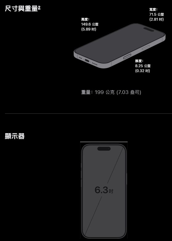 型號：APPLE IPHONE 16PRO  256G 有盒 編號#3A3AA