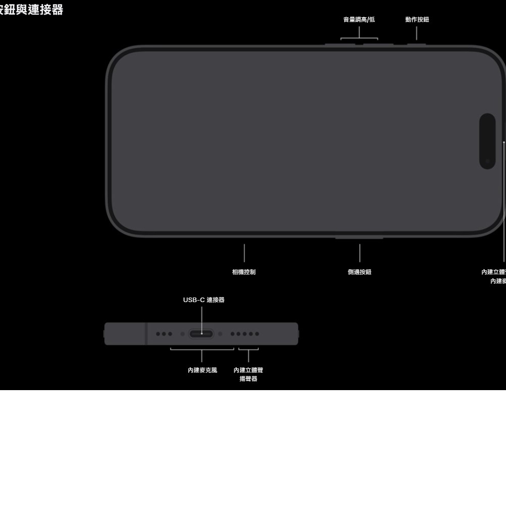 型號：APPLE IPHONE 16PROMAX  256G 有盒 編號#338AA