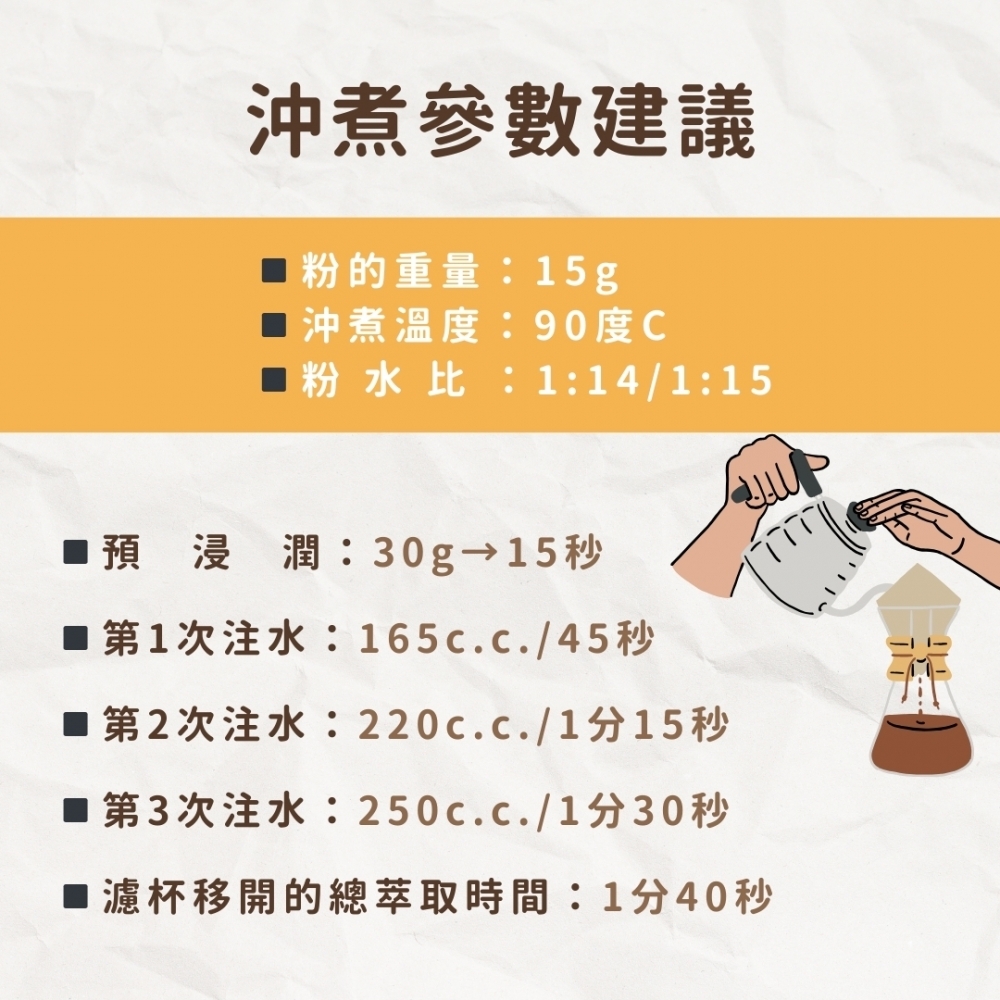 哥倫比亞 薇拉省 微風莊園