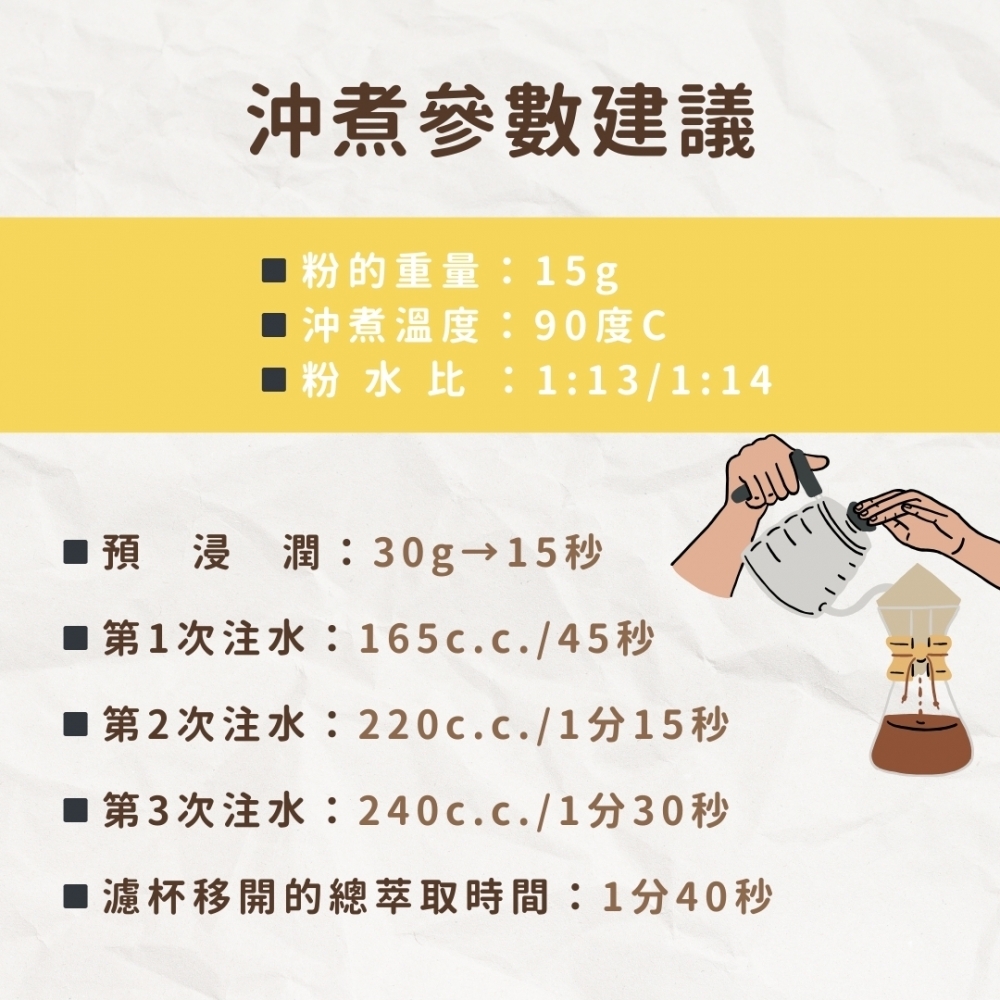 烏干達 卡普喬瓦 汐碧瀑布