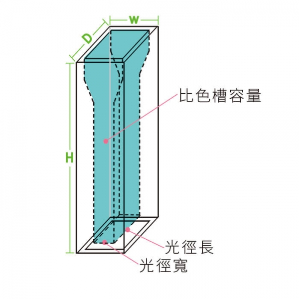 石英比色槽