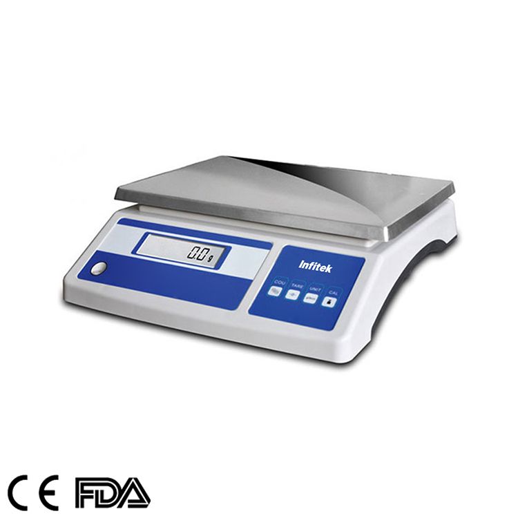 Balance Scale, BSP-M Series