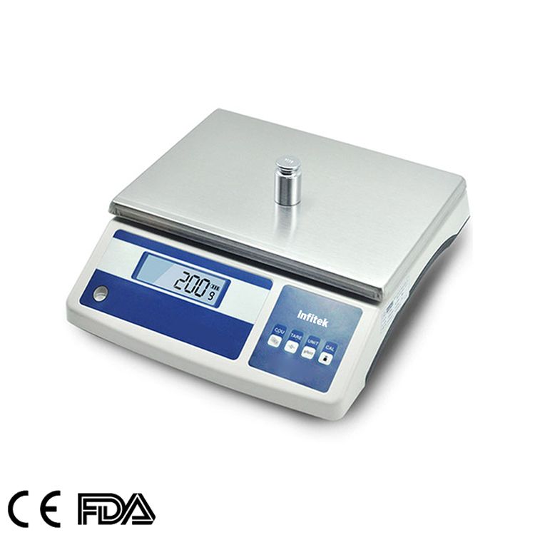 Balance Scale, BSP-M Series