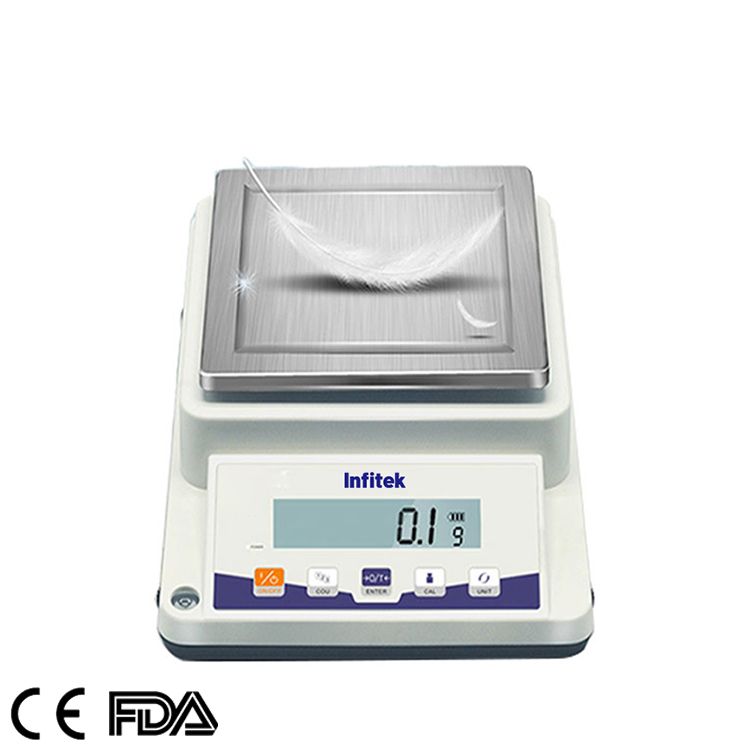 0.1g Precision Balance, BP-BF Series