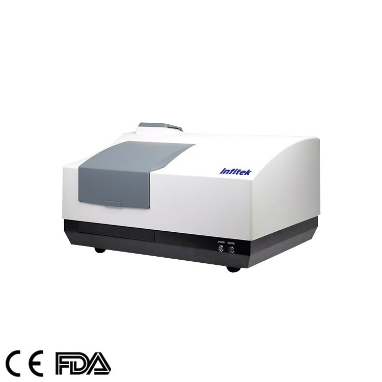 Fluorescence Spectrophotometer, SP-LF98