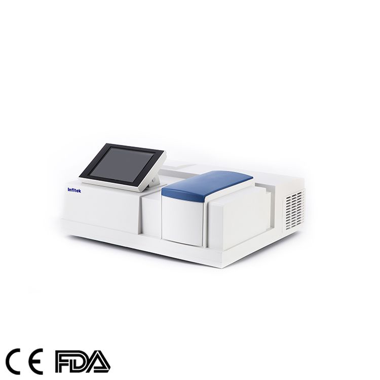 Double Beam UV Visible Spectrophotometer, SP-IUV8, SP-IUV9