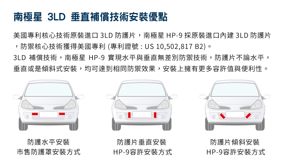 南極星 HP-9 旗艦版 3LD 跳頻雷射防護罩