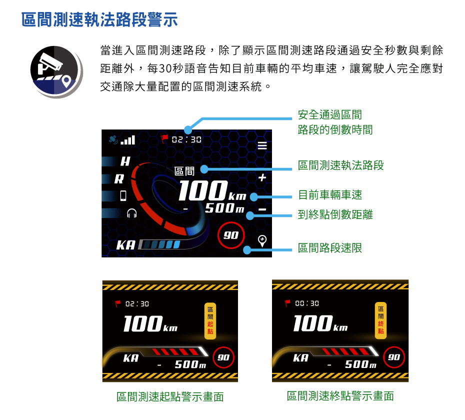 南極星 GPS-7688 液晶彩屏分體測速器