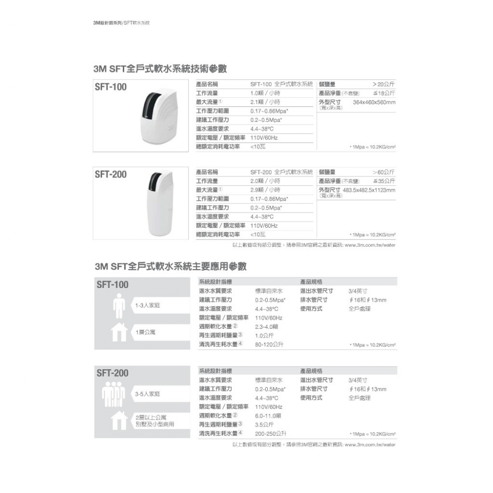 【3M】全戶式軟水系統SFT200 軟水機 全戶淨水設備