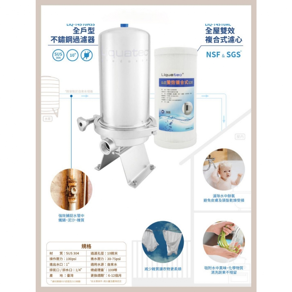 【LIQUATEC 】全戶型不鏽鋼過濾器LIQ-14510HSS(含全屋雙效複合式濾心)