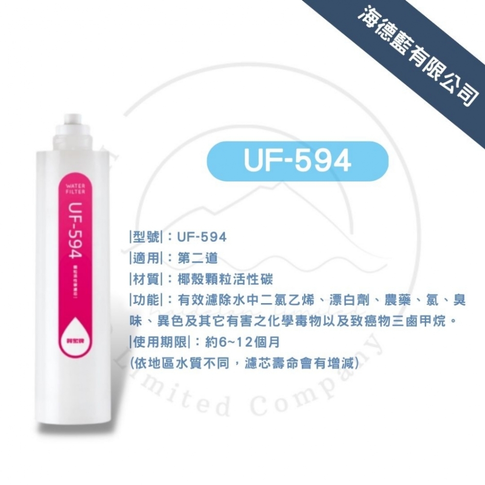 【賀眾牌】UF-594椰殼顆粒活性碳濾芯