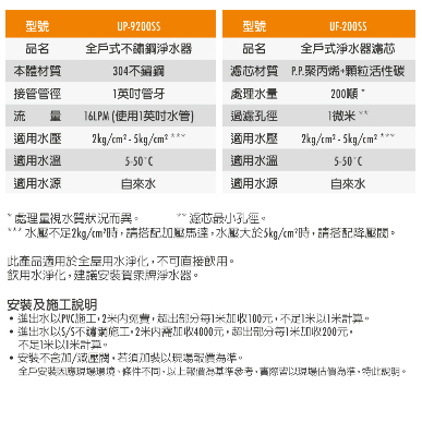 【賀眾牌】UP-9200SS全戶式不鏽鋼淨水器