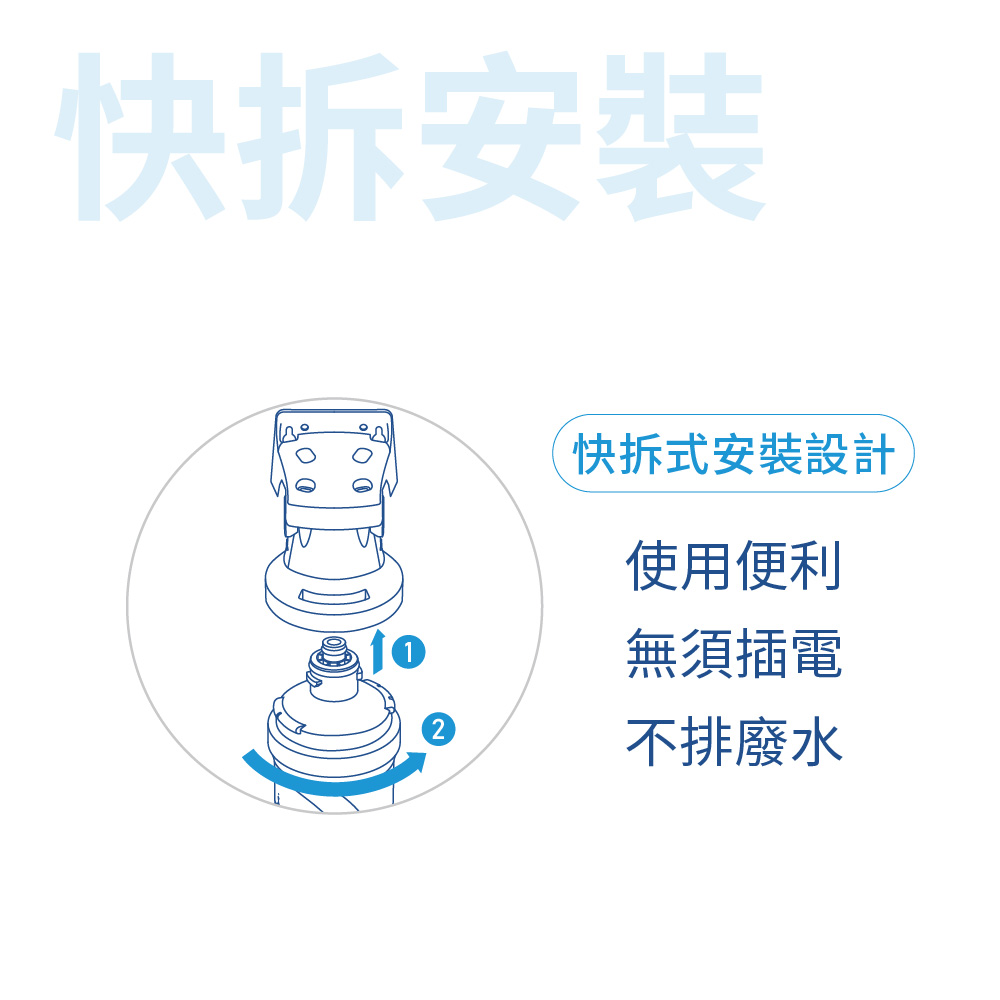 SUPURIOR奈米抗菌除鉛DIY淨水器