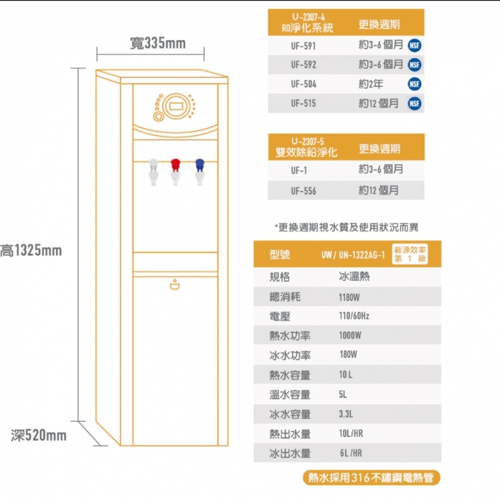 【賀眾牌】直立式UR-1322AG-1微電腦節能型飲水機(RO淨化)