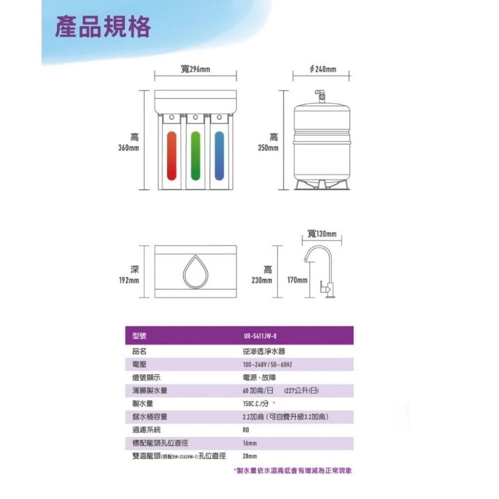 【賀眾牌】UR-5411JW-1廚下型快拆式逆滲透淨水器,原廠公司貨,發票含安裝,可搭配多款加熱器