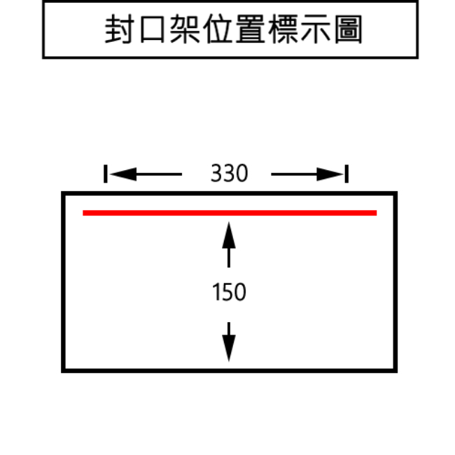 HC-3KG立式