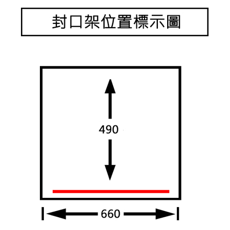 PLC-660