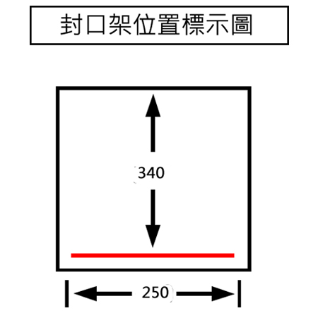 IC-250