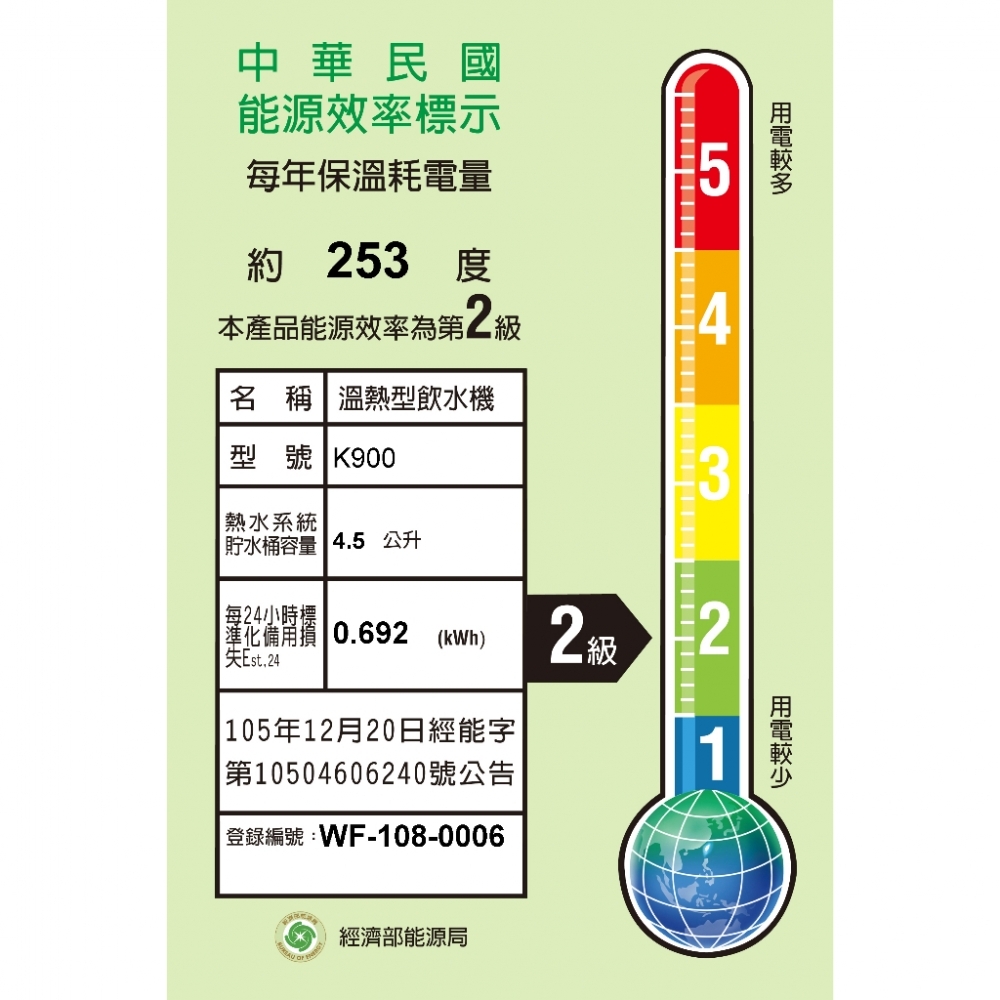 格林姆斯 冰/冷/熱 加熱器 K900