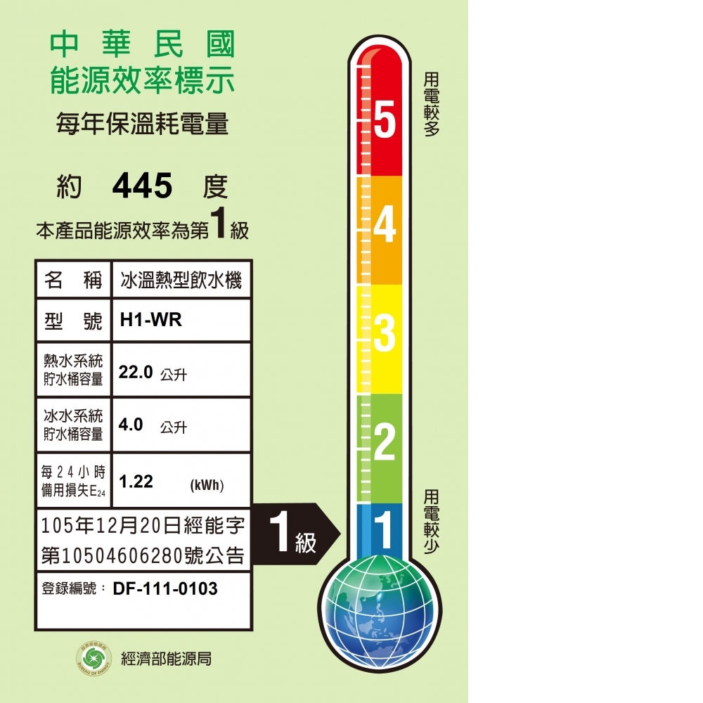 豪星牌 智慧型熱交換三溫飲水機 PYXIS  H1-WR