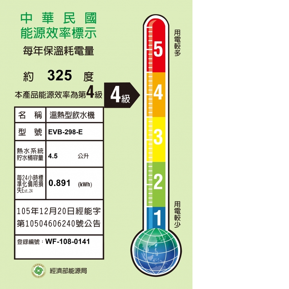 愛科濾淨 廚下加熱器系列 EVB-298-E