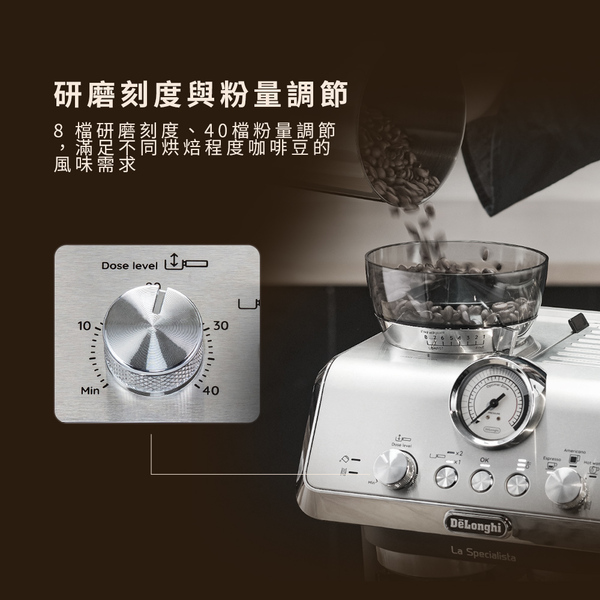 DeLonghi  半自動咖啡機