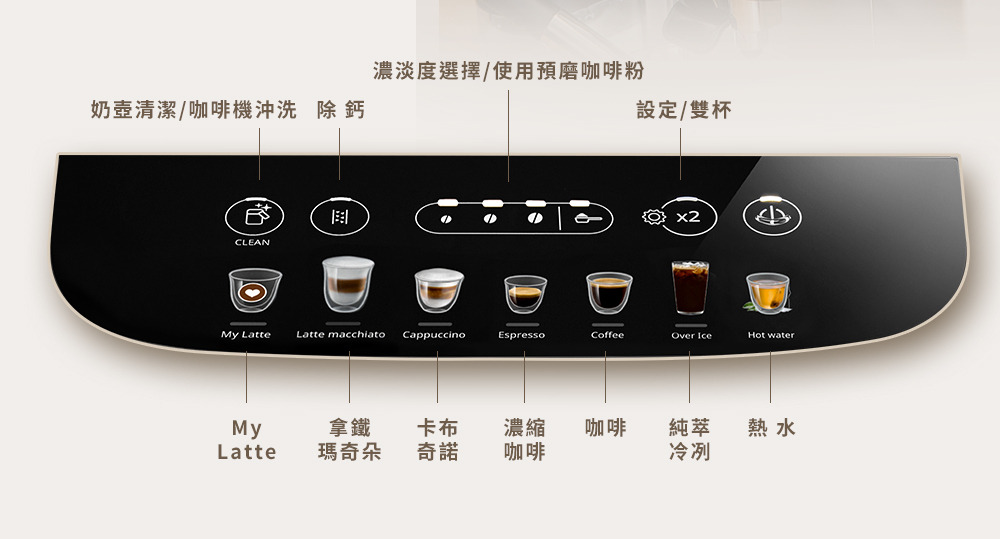 DeLonghi  全自動咖啡機