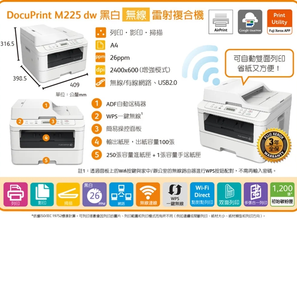 Fujixerox DocuPrint M225dw 黑白無線雷射複合機