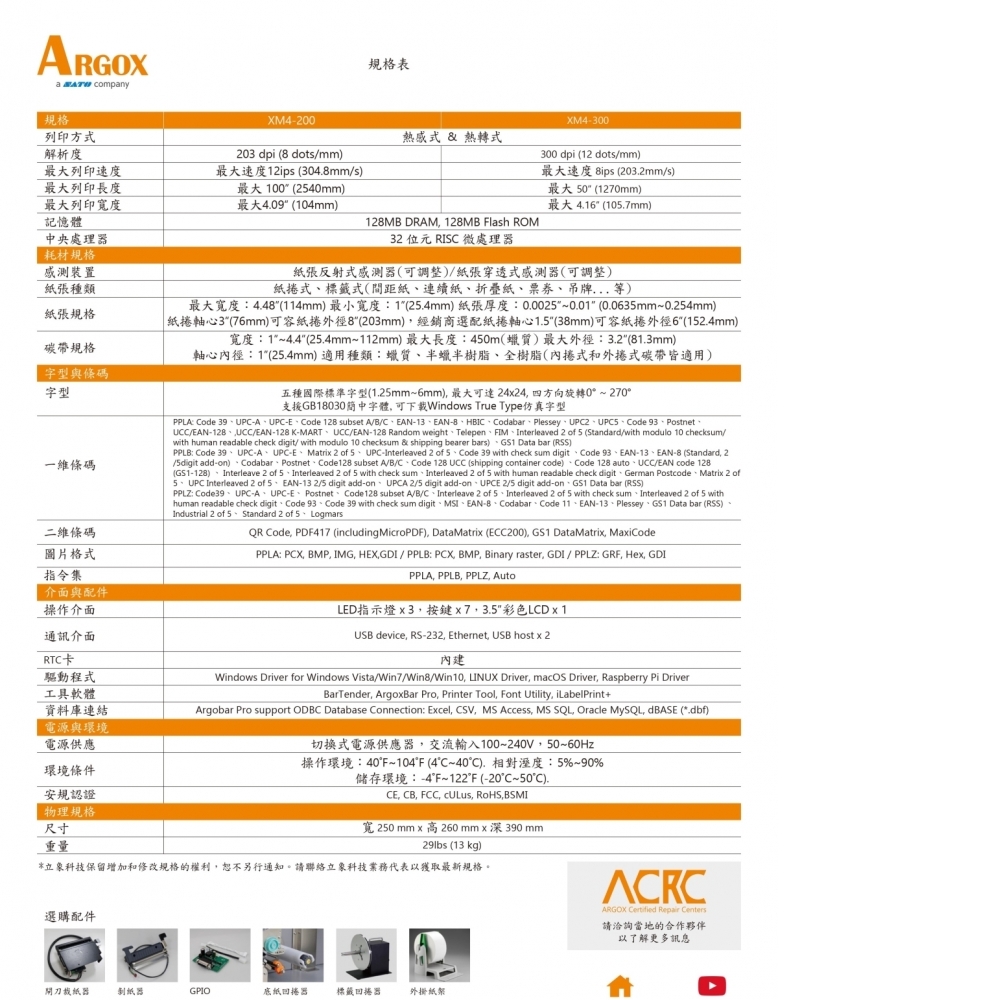 XM4-200工業型標籤機