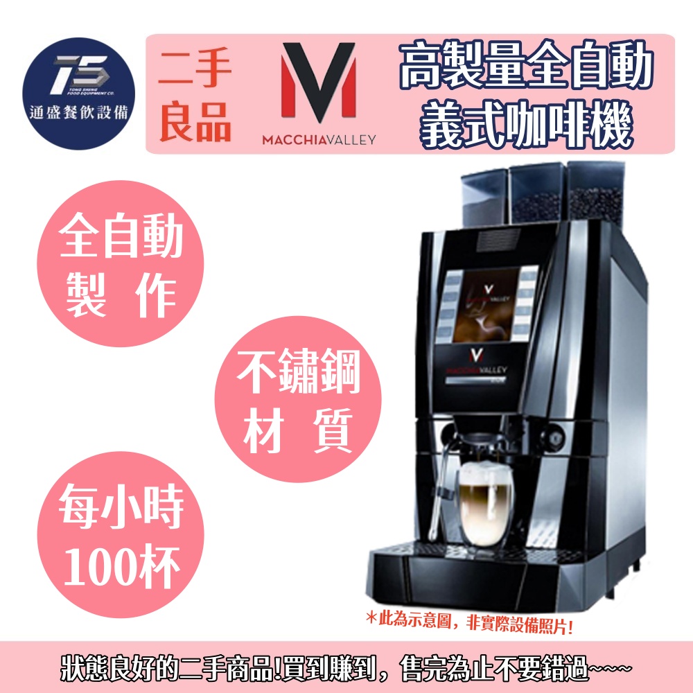 [二手整新良品]Macchiavalley Zion 高製量全自動義式咖啡機 230V