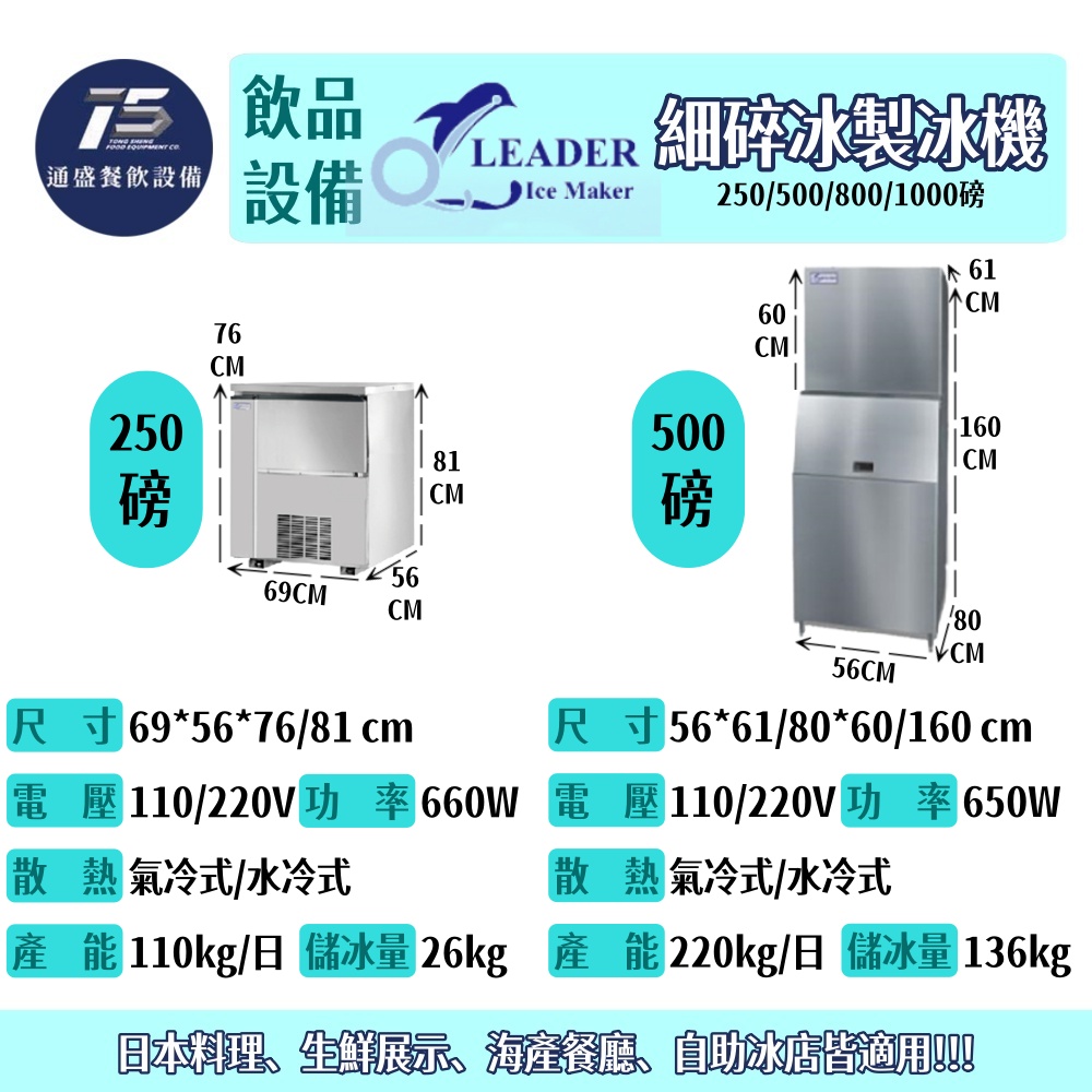 [飲品相關設備]力頓/Leader 細碎冰製冰機 250/500/800/1000磅 110V/220V