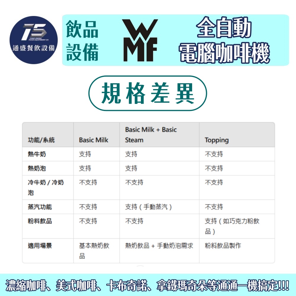 [飲品相關設備]WMF 全自動電腦咖啡機 產能每小時約80杯 220V