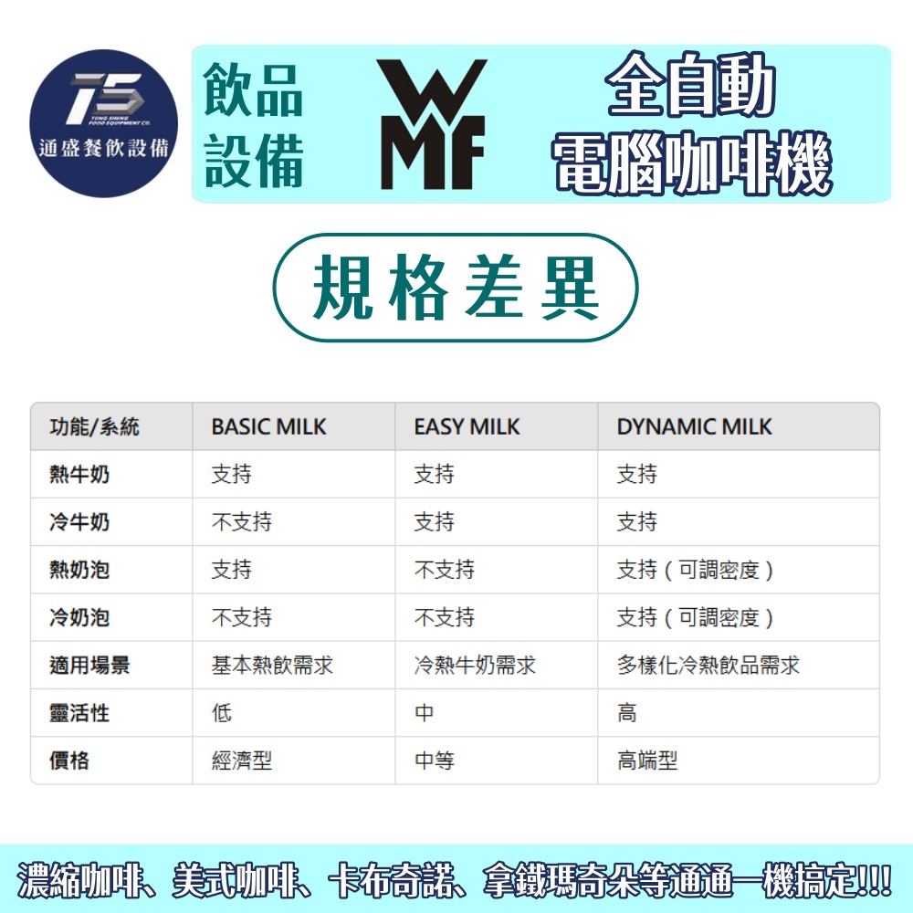 [飲品相關設備]WMF 全自動電腦咖啡機 產能每小時約250杯 220V